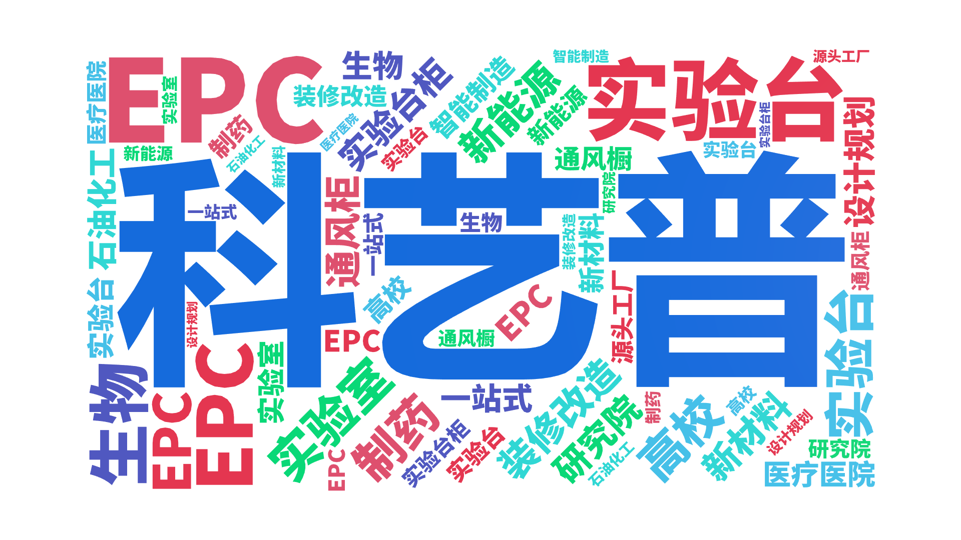 實(shí)驗臺/實(shí)驗桌