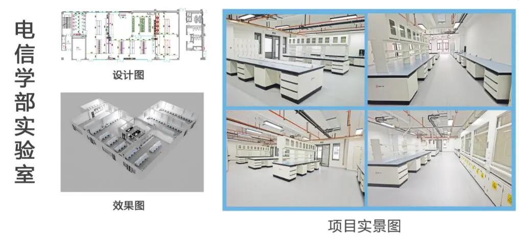 實(shí)驗室設計