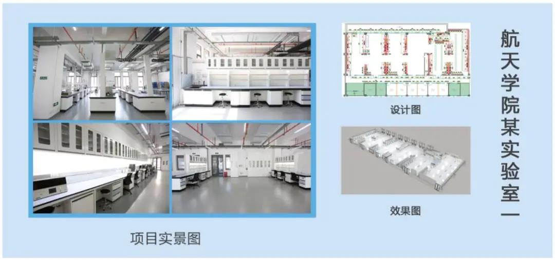 科研實(shí)驗室設計