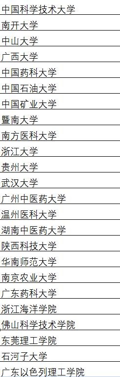 高校實(shí)驗室