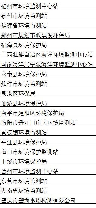 環(huán)境實(shí)驗室