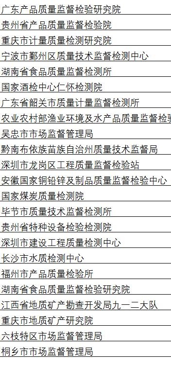 產(chǎn)品質(zhì)量檢測實(shí)驗室