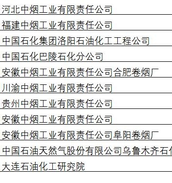 石油化工實(shí)驗室
