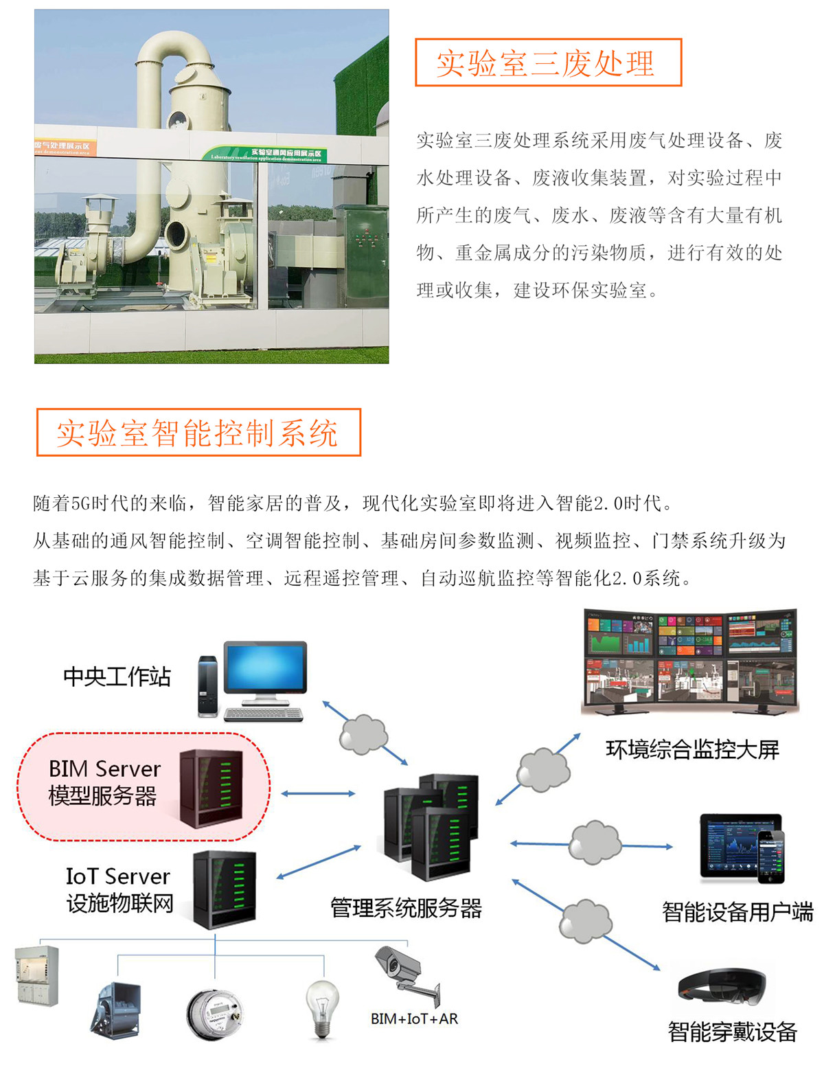 西北實(shí)驗室建設