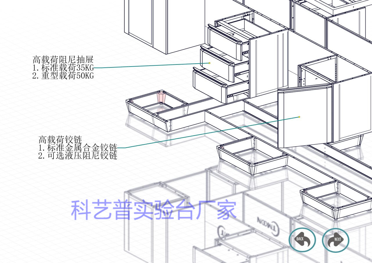 科藝普實(shí)驗臺