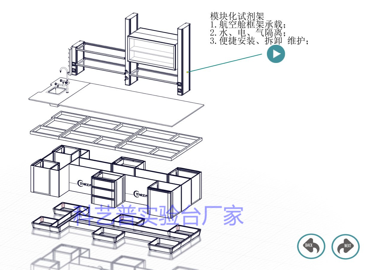 科藝普實(shí)驗臺