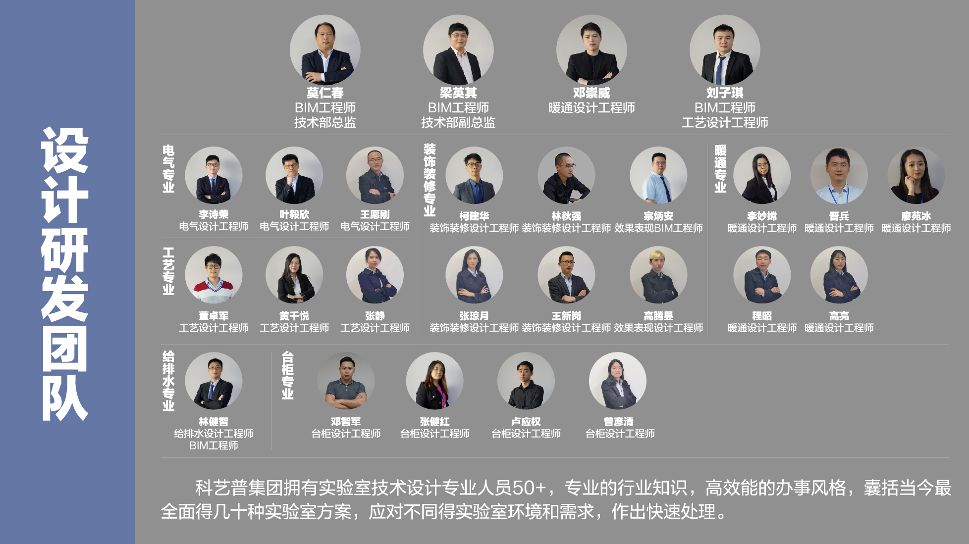 實(shí)驗室整體設計