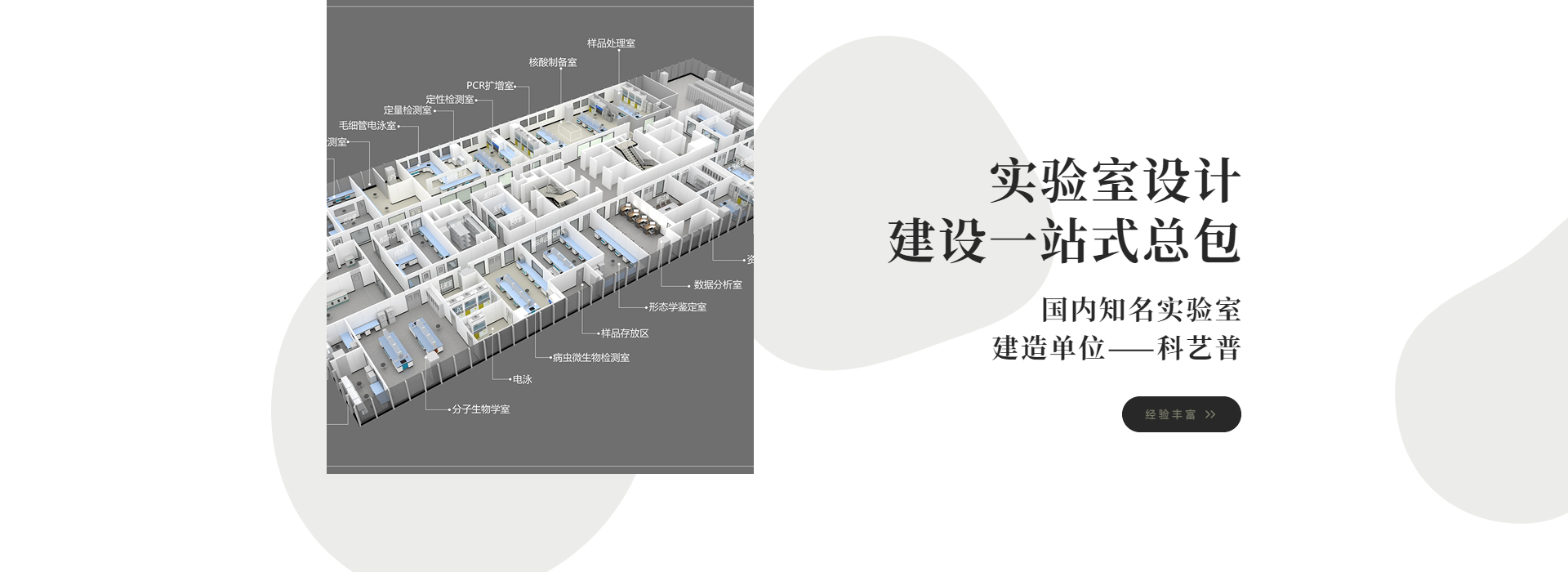 食品毒理學(xué)實(shí)驗室建設